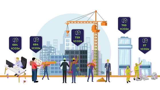 Carbon Number Changes