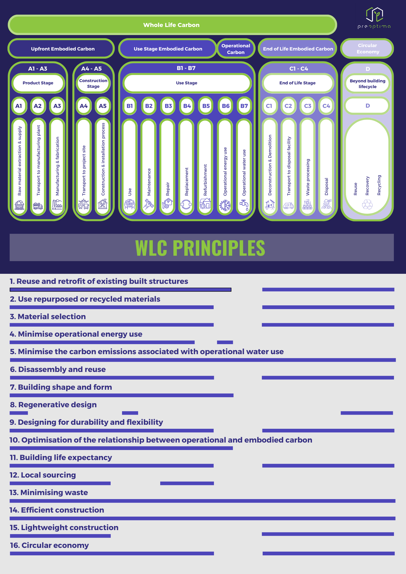 London Plan Infographic -1