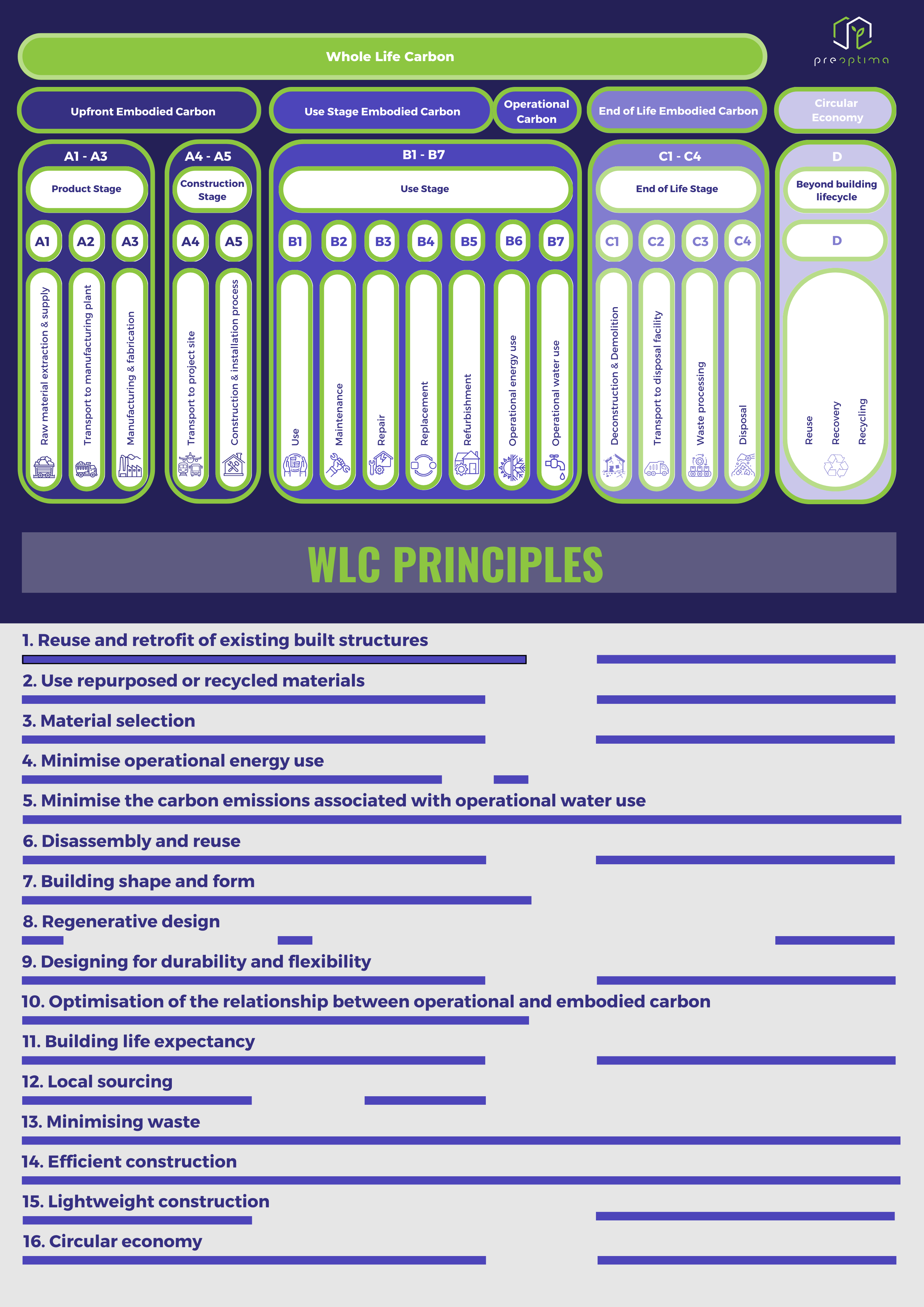 London Plan Infographic -2