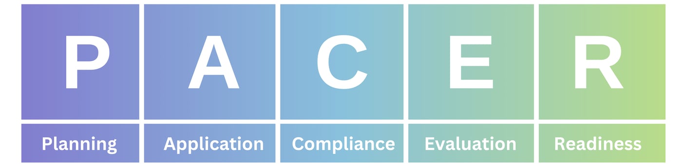 PACER Webpage Acronym Banner